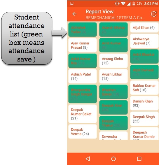 attendance list