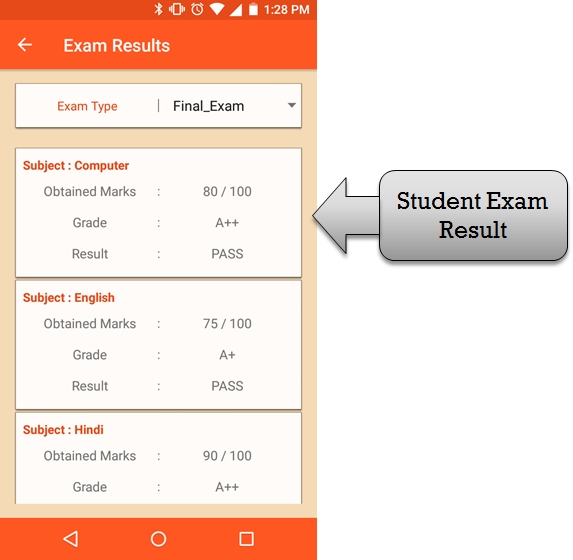 result list