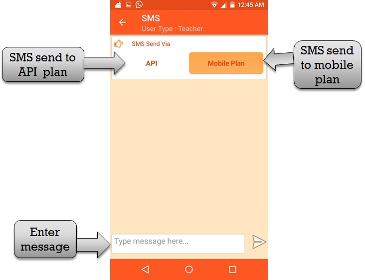 staff sms plan