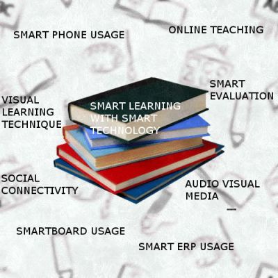 A positive impact of technology on education.