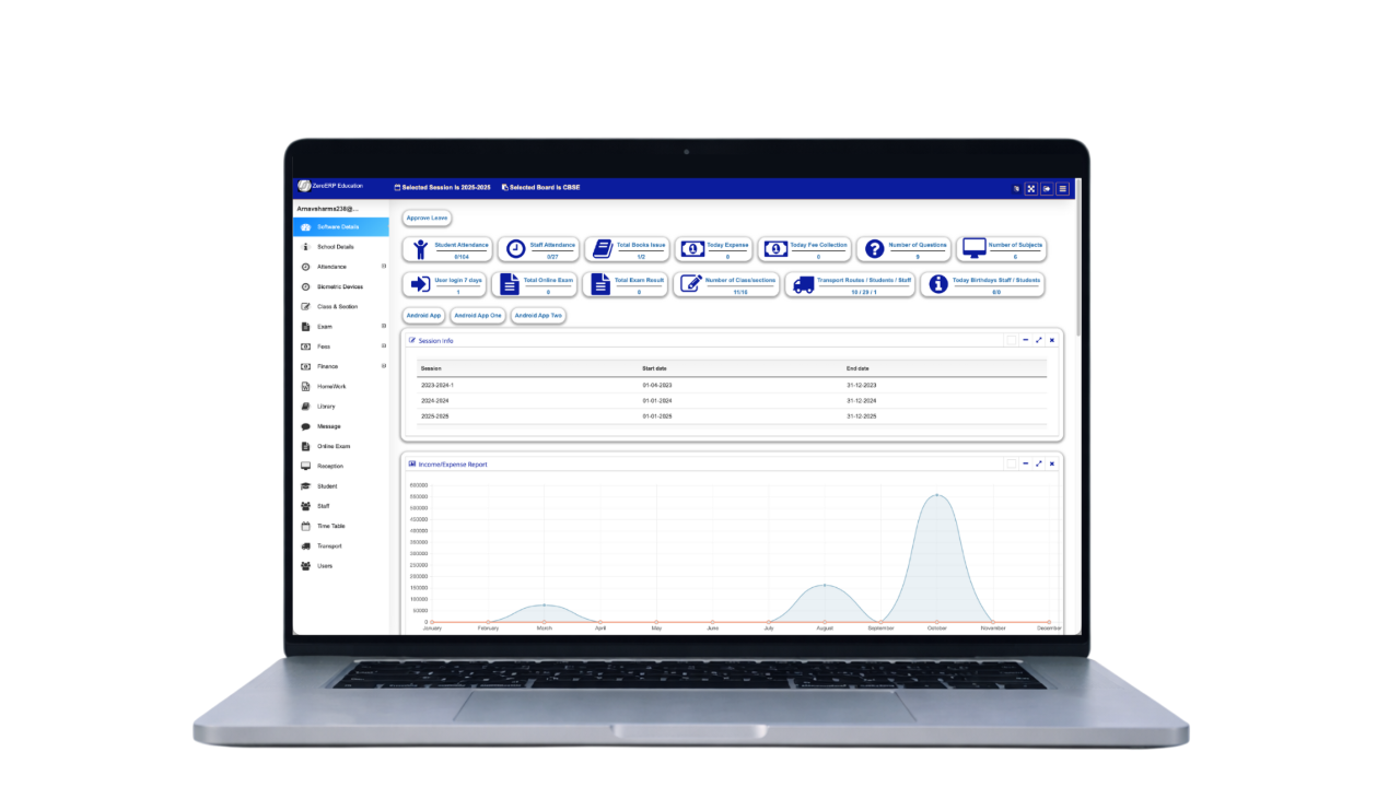ERP Dashboard Preview